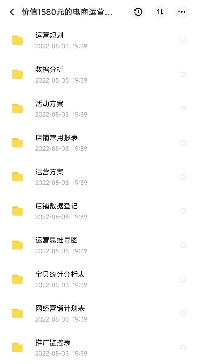 年薪150万的电商总监，总结归纳出300套电商运营日常管理表格模板-第1张图片-90博客网