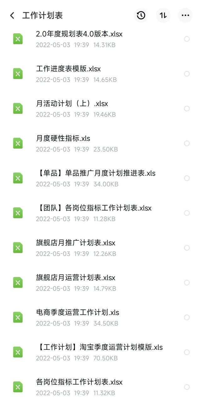 年薪150万的电商总监，总结归纳出300套电商运营日常管理表格模板-第8张图片-90博客网