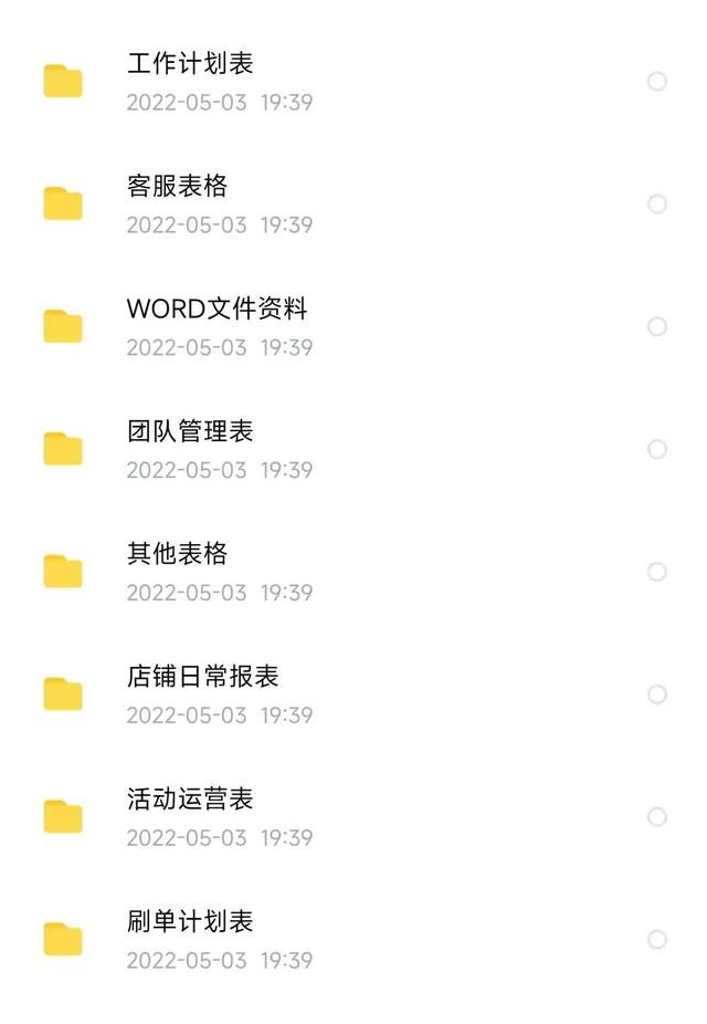 年薪150万的电商总监，总结归纳出300套电商运营日常管理表格模板-第2张图片-90博客网