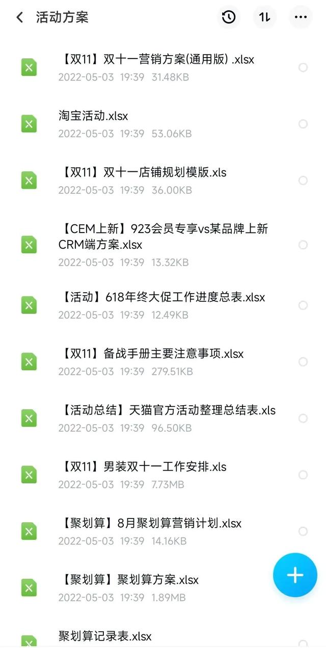 年薪150万的电商总监，总结归纳出300套电商运营日常管理表格模板-第4张图片-90博客网
