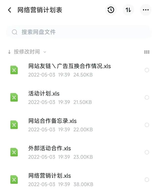 年薪150万的电商总监，总结归纳出300套电商运营日常管理表格模板-第7张图片-90博客网