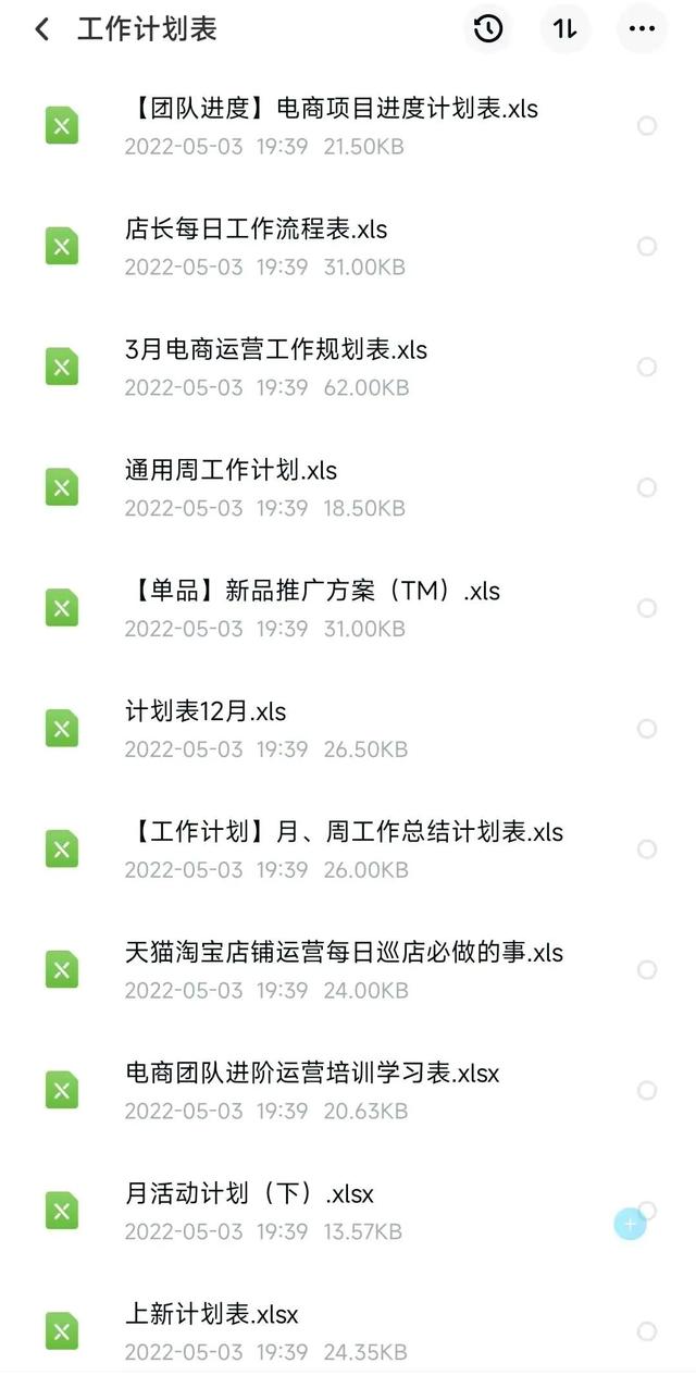 年薪150万的电商总监，总结归纳出300套电商运营日常管理表格模板-第9张图片-90博客网
