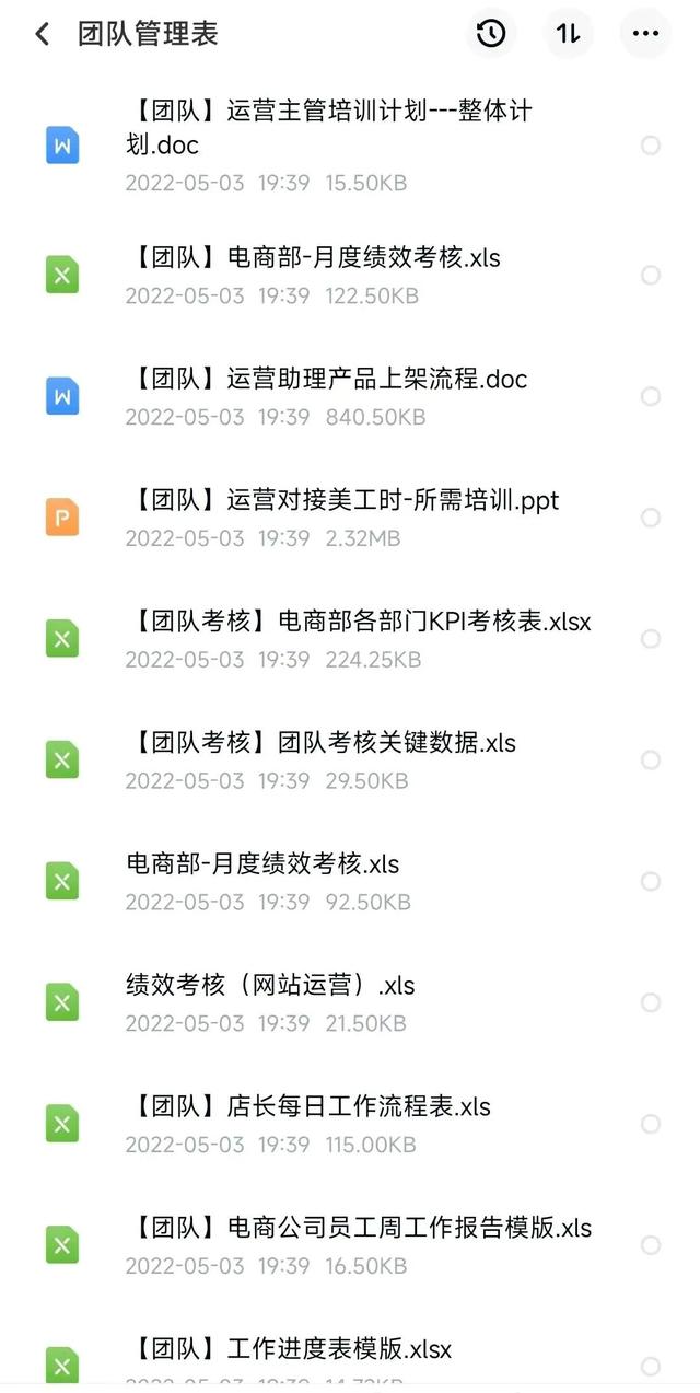 年薪150万的电商总监，总结归纳出300套电商运营日常管理表格模板-第10张图片-90博客网