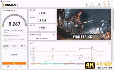 AMD锐龙7 ROG 幻13评测：趋近于完美的高性能全能本-第20张图片-90博客网