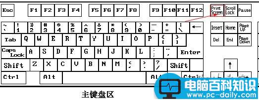 电脑怎么截图 电脑全屏截图的方法介绍-第1张图片-90博客网
