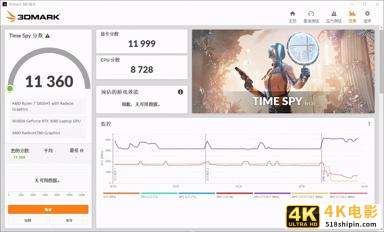 AMD锐龙7 ROG 幻13评测：趋近于完美的高性能全能本-第25张图片-90博客网