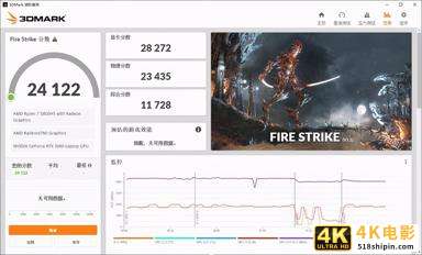 AMD锐龙7 ROG 幻13评测：趋近于完美的高性能全能本-第26张图片-90博客网