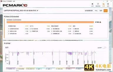 AMD锐龙7 ROG 幻13评测：趋近于完美的高性能全能本-第32张图片-90博客网