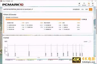 AMD锐龙7 ROG 幻13评测：趋近于完美的高性能全能本-第31张图片-90博客网