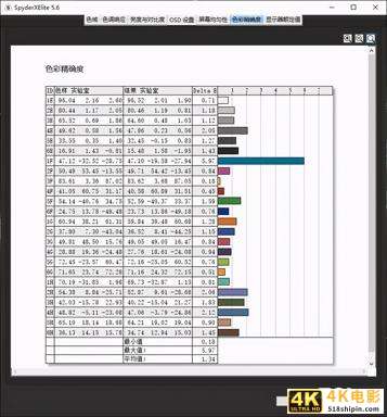 AMD锐龙7 ROG 幻13评测：趋近于完美的高性能全能本-第43张图片-90博客网