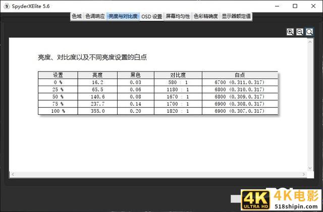 AMD锐龙7 ROG 幻13评测：趋近于完美的高性能全能本-第42张图片-90博客网