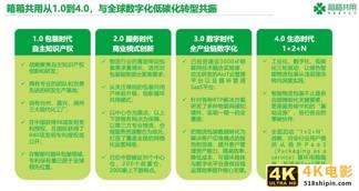 细节物流有多难？包装企业如何翻过“技术+资金+人才”三座大山-第2张图片-90博客网