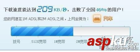 2兆网速是多少 2兆网速有多快-第1张图片-90博客网 2兆网速是多少 2兆网速有多快-第1张图片-90博客网
