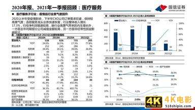 医药行业研究及下半年投资策略：创新、国际化、消费升级-第13张图片-90博客网