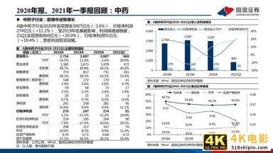 医药行业研究及下半年投资策略：创新、国际化、消费升级-第11张图片-90博客网