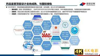 医药行业研究及下半年投资策略：创新、国际化、消费升级-第17张图片-90博客网