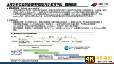 医药行业研究及下半年投资策略：创新、国际化、消费升级-第19张图片-90博客网