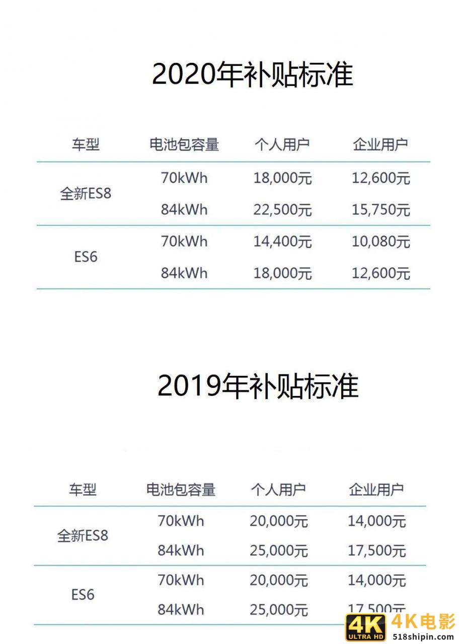 降价背后逃不掉服务减配，“特斯拉们”要怎么稳住消费者？-第3张图片-90博客网