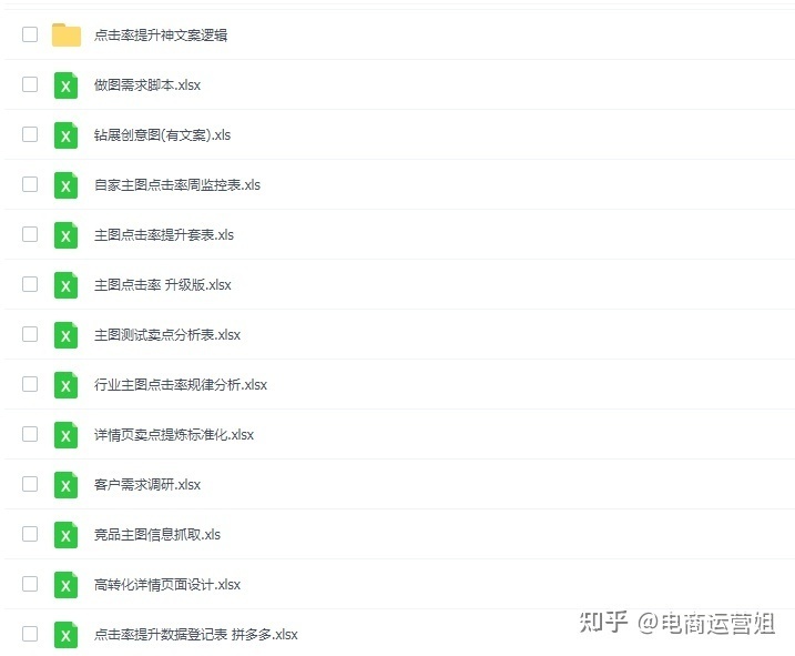 新手小白0基础如何做好电商行业？内附实操技巧！-第4张图片-90博客网