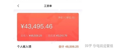 新手小白0基础如何做好电商行业？内附实操技巧！-第1张图片-90博客网