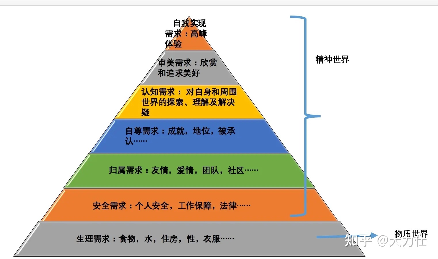 【新营销案例集】用25实例告诉你市场营销系统14个重要环节 ... ...-第8张图片-90博客网 【新营销案例集】用25实例告诉你市场营销系统14个重要环节 ... ...-第8张图片-90博客网