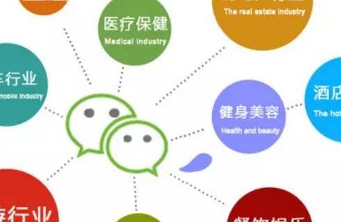 做微信营销需要注意的几点事项-第1张图片-90博客网