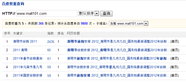其实真正赚钱的人总是很低调的-第4张图片-90博客网