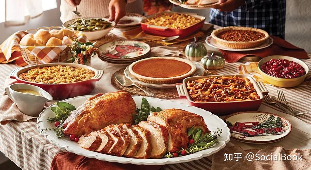 11月海外营销指南,助你拿下黑五网一!-第6张图片-90博客网 11月海外营销指南,助你拿下黑五网一!-第6张图片-90博客网