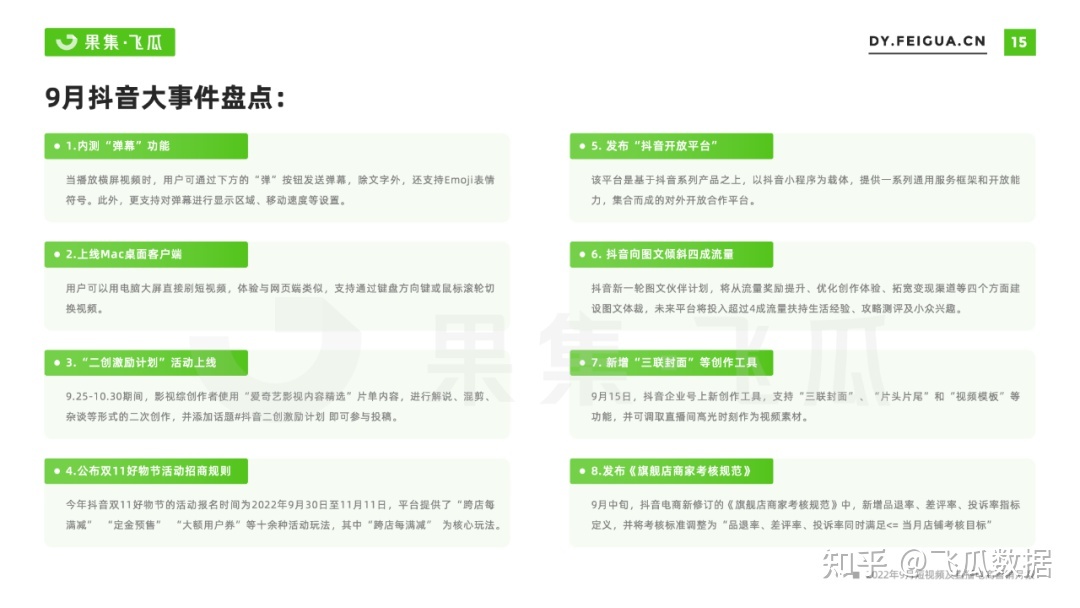 2022年9月抖音短视频直播电商营销月报:换季、保湿成热销 ... ...-第19张图片-90博客网 2022年9月抖音短视频直播电商营销月报:换季、保湿成热销 ... ...-第19张图片-90博客网