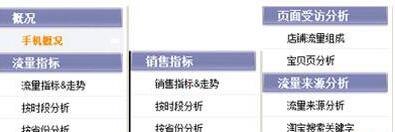 分享淘宝无线端手机店铺优化技巧-第5张图片-90博客网 分享淘宝无线端手机店铺优化技巧-第5张图片-90博客网