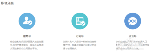 微信公众平台服务号、订阅号和企业号之间有什么区别?-第1张图片-90博客网