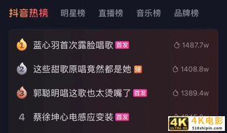 百亿技术投入，美团准备怎么花？-第1张图片-90博客网