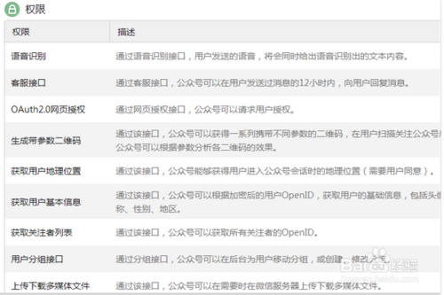 微信公众平台服务号、订阅号和企业号之间有什么区别?-第9张图片-90博客网