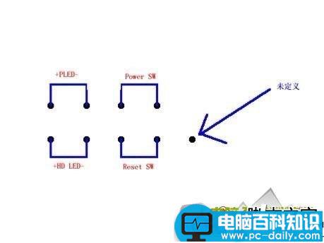电脑机箱与主板连线教程-第12张图片-90博客网