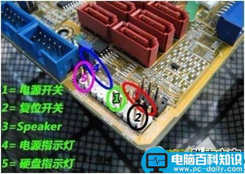 电脑机箱与主板连线教程-第13张图片-90博客网