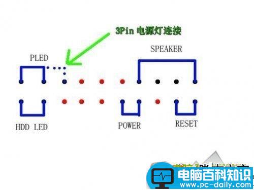 电脑机箱与主板连线教程-第14张图片-90博客网