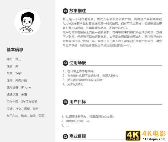 一步一步建立用户模型,真正了解你的用户-第8张图片-90博客网 一步一步建立用户模型,真正了解你的用户-第8张图片-90博客网