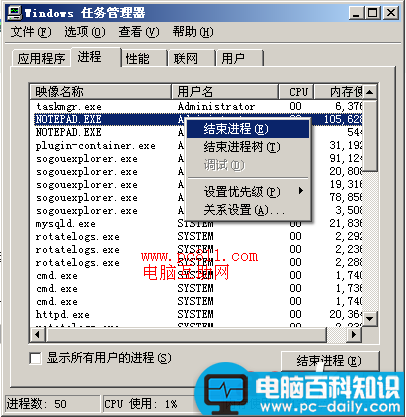 如何强行关闭应用程序 图解强行关闭未响应程序方法-第2张图片-90博客网