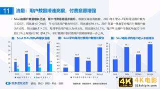 社交新物种Soul，离Z世代更近一步-第2张图片-90博客网