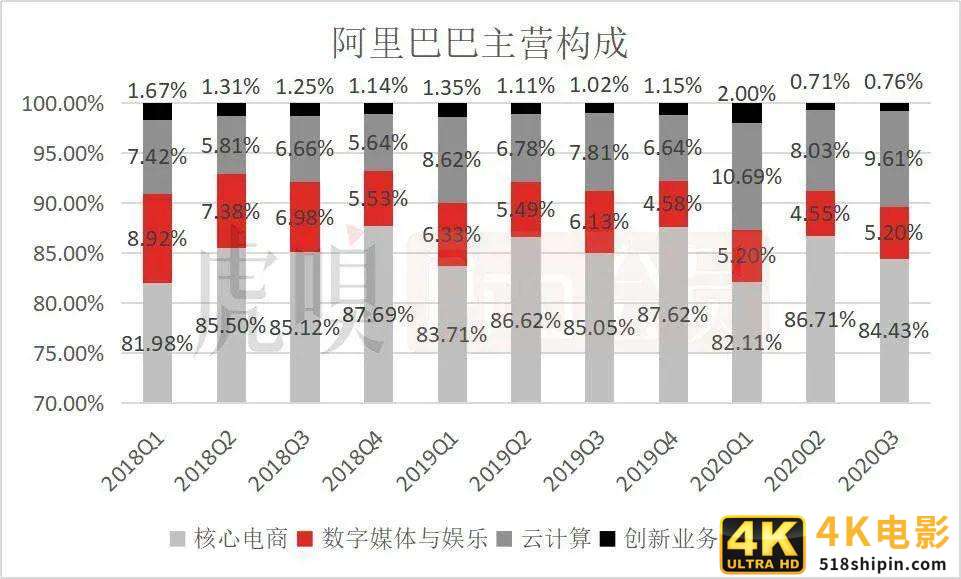 拼多多很low？逛完淘宝特价版我笑了-第26张图片-90博客网