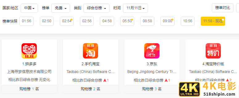 拼多多很low？逛完淘宝特价版我笑了-第25张图片-90博客网