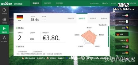 巴西世界杯复盘：七大移动营销案例图文解析-第3张图片-90博客网