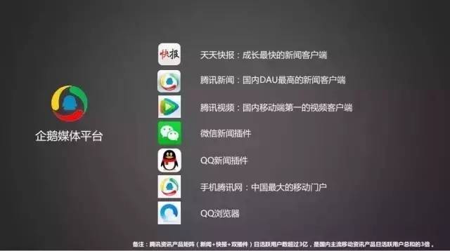 有关“企鹅号”自媒体的一些干货分享-第1张图片-90博客网