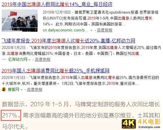 产品规划|抓住五步,摸清一个行业-第6张图片-90博客网 产品规划|抓住五步,摸清一个行业-第6张图片-90博客网