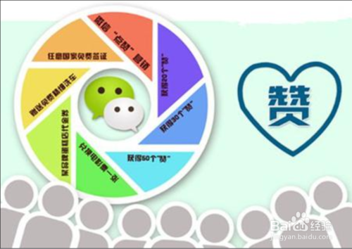 微信推广 如何做好微商-第7张图片-90博客网 微信推广 如何做好微商-第7张图片-90博客网