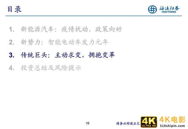 汽车行业研究：新势力推动产业科技转型（海通证券）-第16张图片-90博客网