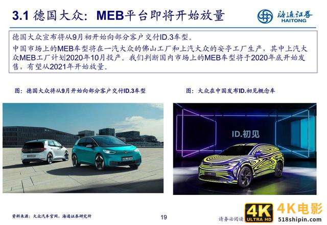 汽车行业研究：新势力推动产业科技转型（海通证券）-第19张图片-90博客网