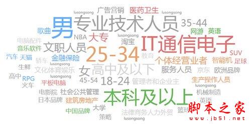 站长必看：用百度推荐提升PV和收益的方法-第1张图片-90博客网