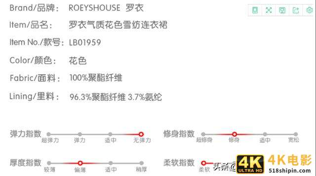 转化率不等于刷单！正确提升转化率的5个核心，让店铺利润翻1番-第5张图片-90博客网