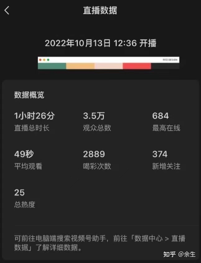 新手小白靠做微信视频号,第1个月成功赚了8000 ...-第5张图片-90博客网 新手小白靠做微信视频号,第1个月成功赚了8000 ...-第5张图片-90博客网
